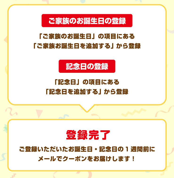���Ƒ��̂��a�����̓o�^�F�u���Ƒ��̂��a�����v�̍��ڂɂ���u���Ƒ����a������ǉ�����v����o�^
				�L�O���̓o�^�F�u�L�O���v�̍��ڂɂ���u�L�O����ǉ�����v����o�^
				�o�^���� ���o�^�������������a�����E�L�O����1�T�ԑO�Ƀ��[���ŃN�[�|�������͂����܂�!
