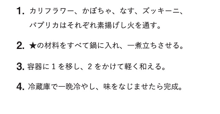 
1.Jt[AڂAȂAYbL[jApvJ͂ꂼfg΂ʂB
2.̍ޗׂēɓAϗB
3.e1ڂA2 ČyaB
4.①ɂňӗ₵AȂ܂犮B
						