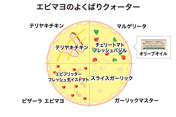 �G�r�}���̂悭�΂�N�H�[�^�[