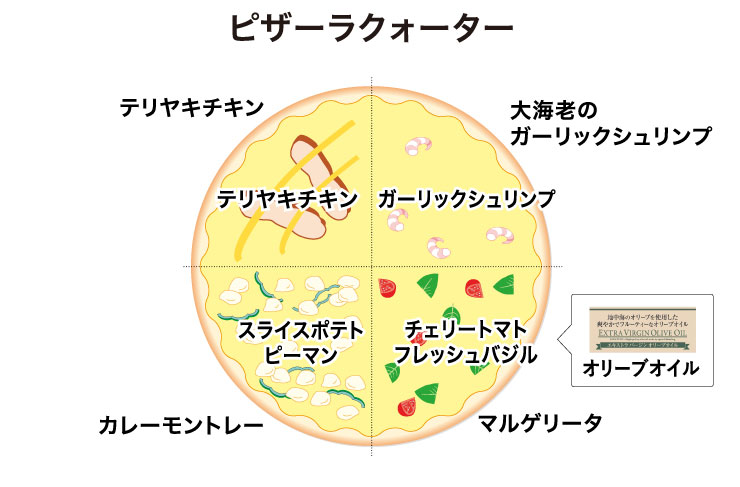 �s�U�[���N�H�[�^�[